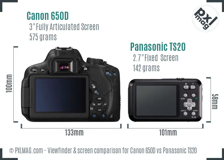 Canon 650D vs Panasonic TS20 Screen and Viewfinder comparison