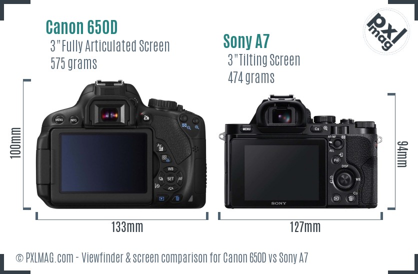 Canon 650D vs Sony A7 Screen and Viewfinder comparison