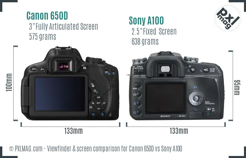 Canon 650D vs Sony A100 Screen and Viewfinder comparison