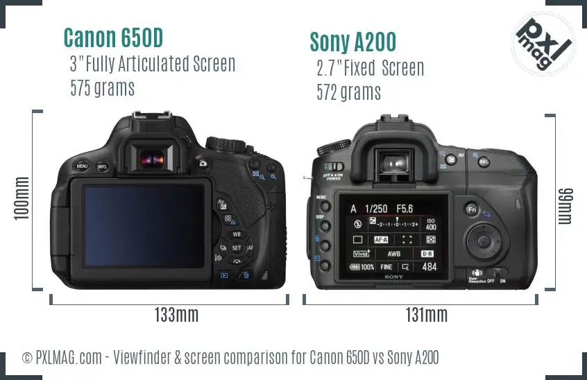 Canon 650D vs Sony A200 Screen and Viewfinder comparison