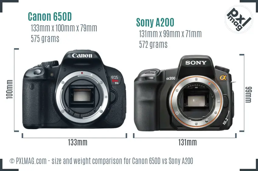 Canon 650D vs Sony A200 size comparison