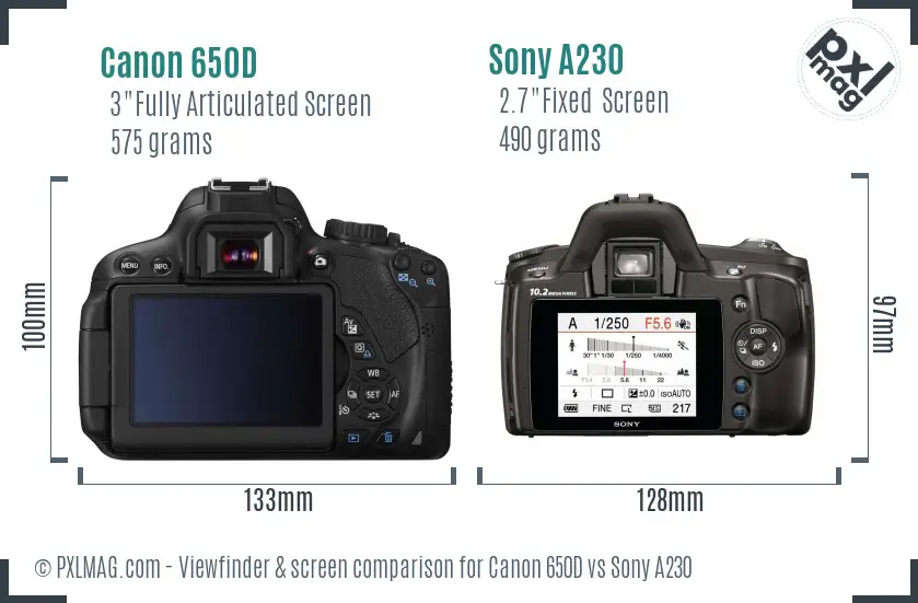 Canon 650D vs Sony A230 Screen and Viewfinder comparison