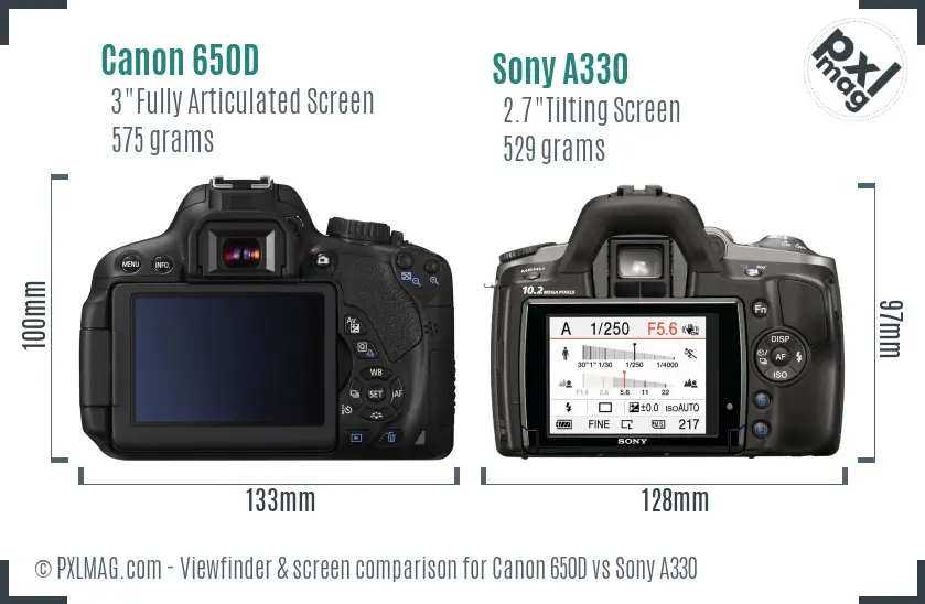 Canon 650D vs Sony A330 Screen and Viewfinder comparison