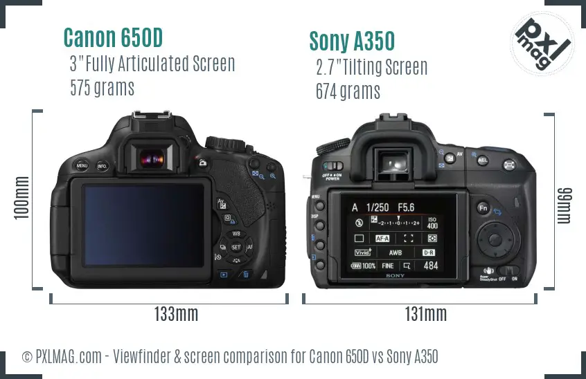 Canon 650D vs Sony A350 Screen and Viewfinder comparison