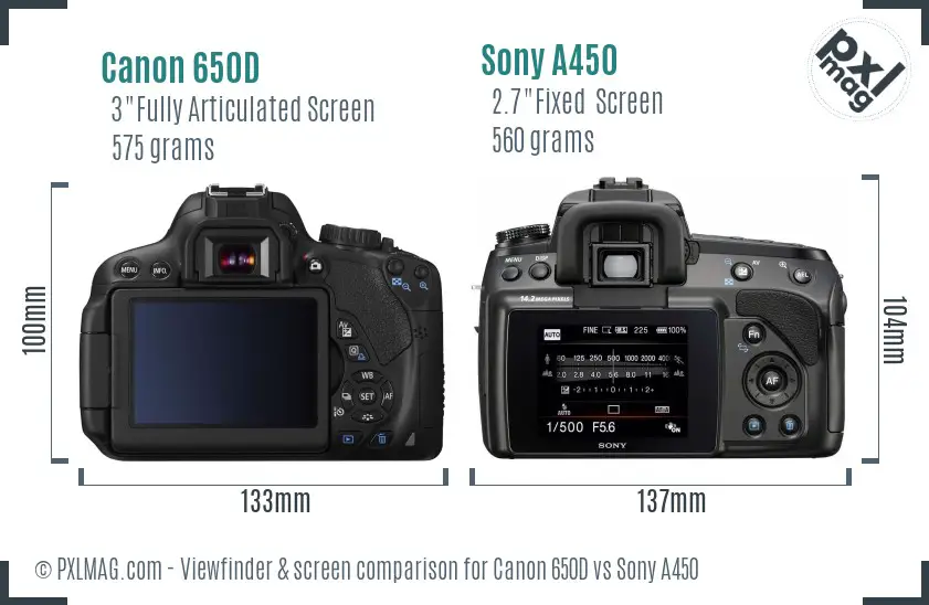 Canon 650D vs Sony A450 Screen and Viewfinder comparison