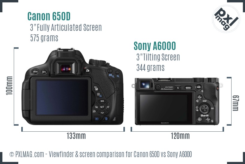 Canon 650D vs Sony A6000 Screen and Viewfinder comparison