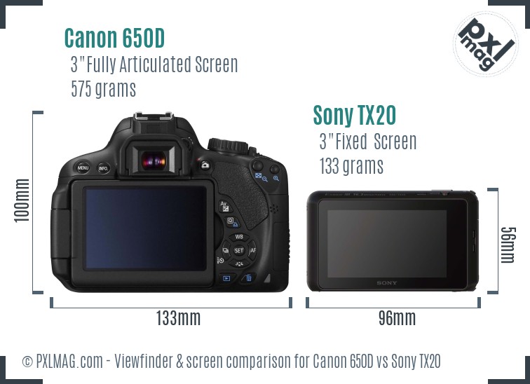 Canon 650D vs Sony TX20 Screen and Viewfinder comparison