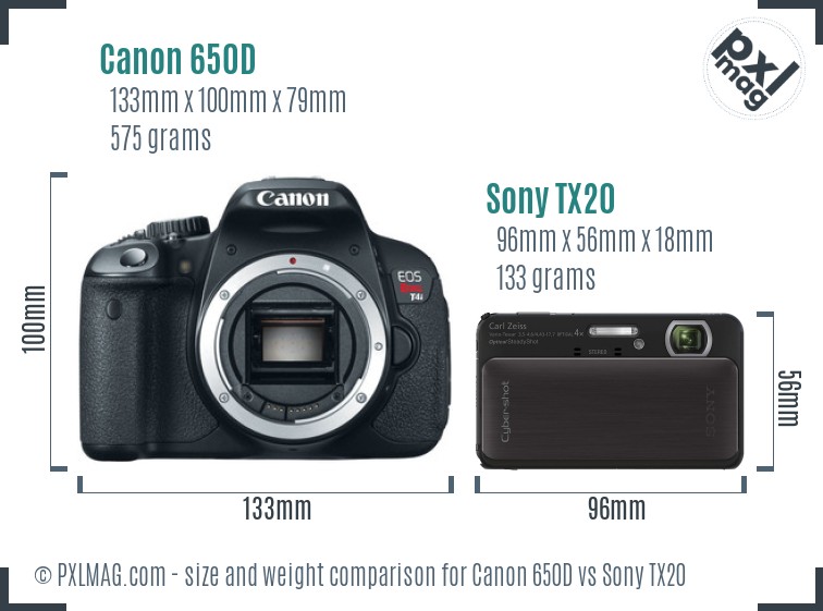 Canon 650D vs Sony TX20 size comparison