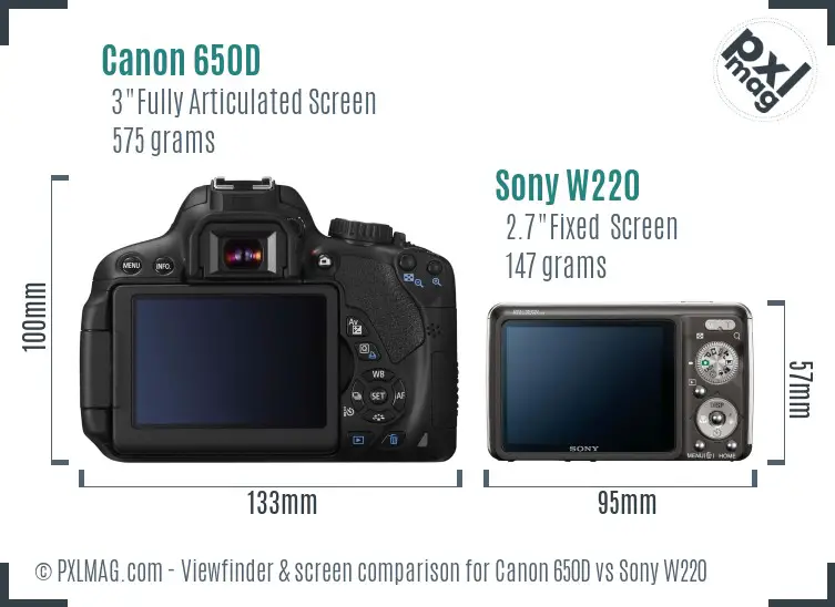 Canon 650D vs Sony W220 Screen and Viewfinder comparison