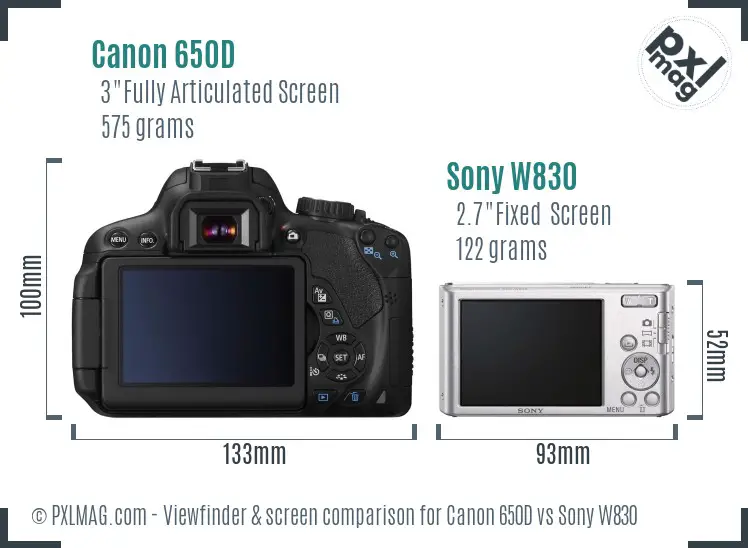 Canon 650D vs Sony W830 Screen and Viewfinder comparison
