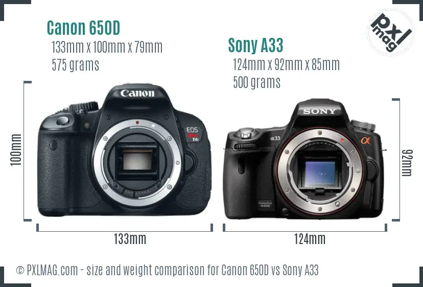 Canon 650D vs Sony A33 size comparison
