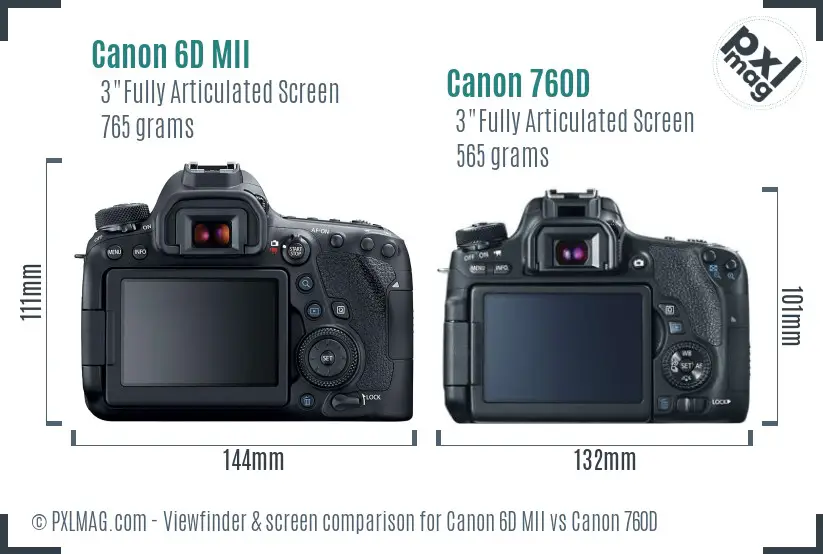 Canon 6D MII vs Canon 760D Screen and Viewfinder comparison