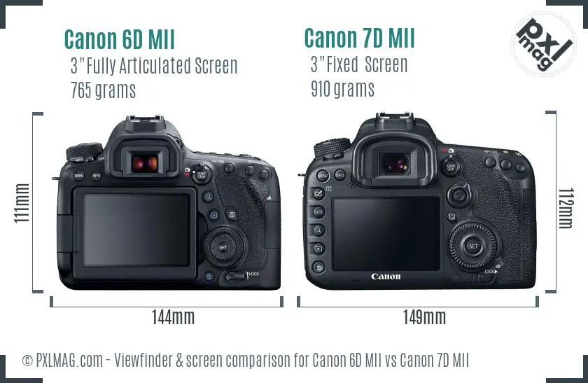 Canon 6D MII vs Canon 7D MII Screen and Viewfinder comparison