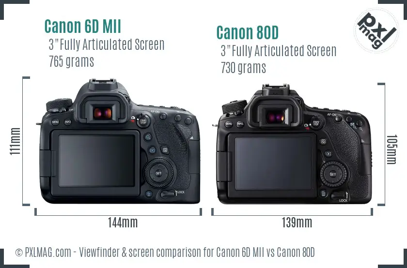 Canon 6D MII vs Canon 80D Screen and Viewfinder comparison