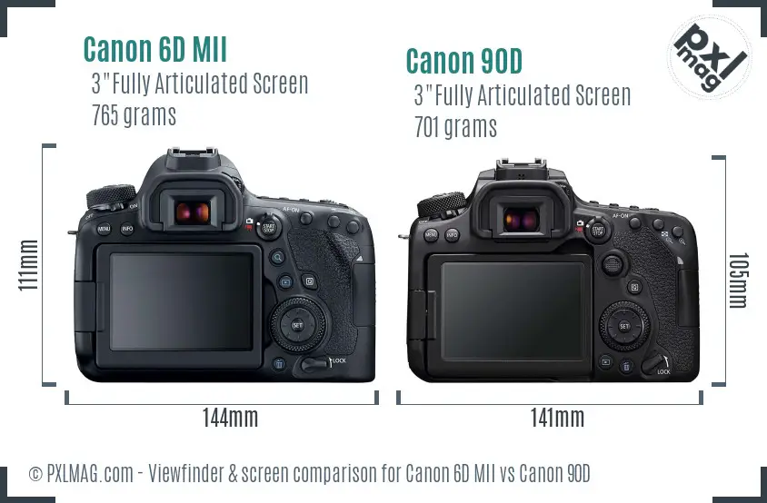 Canon 6D MII vs Canon 90D Screen and Viewfinder comparison