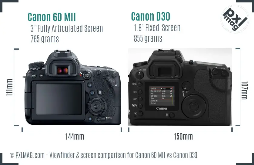 Canon 6D MII vs Canon D30 Screen and Viewfinder comparison