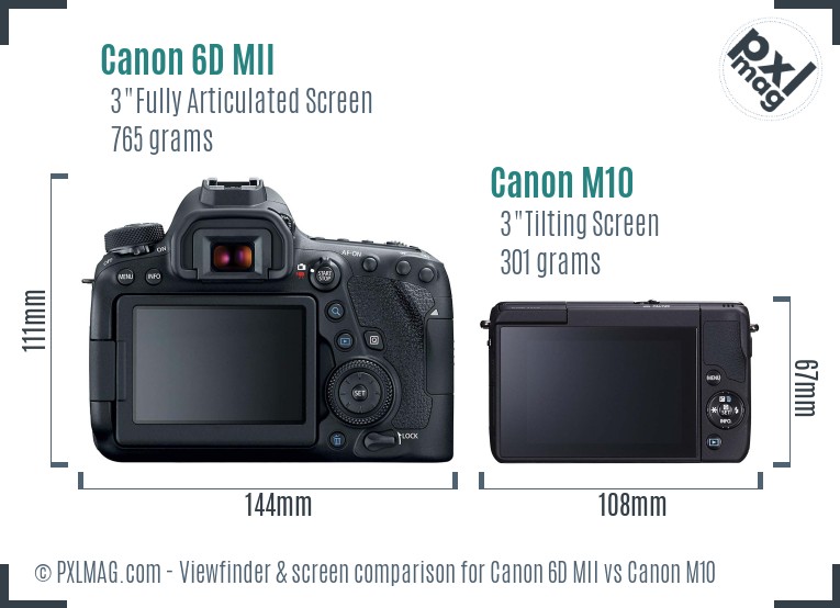 Canon 6D MII vs Canon M10 Screen and Viewfinder comparison