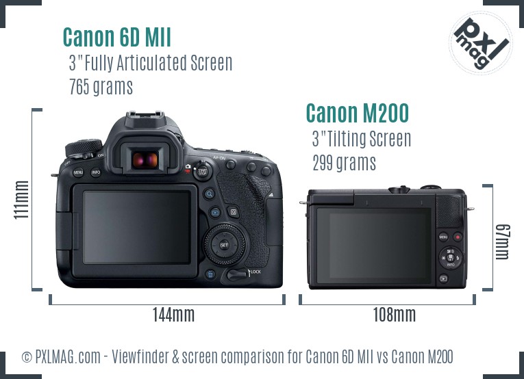 Canon 6D MII vs Canon M200 Screen and Viewfinder comparison