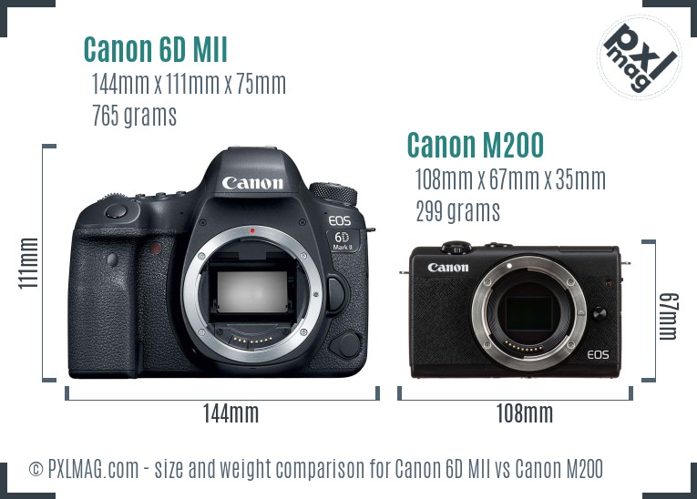 Canon 6D MII vs Canon M200 size comparison Canon 6D MII vs Canon M200 size comparison