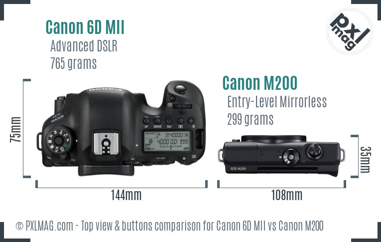 Canon 6D MII vs Canon M200 top view buttons comparison