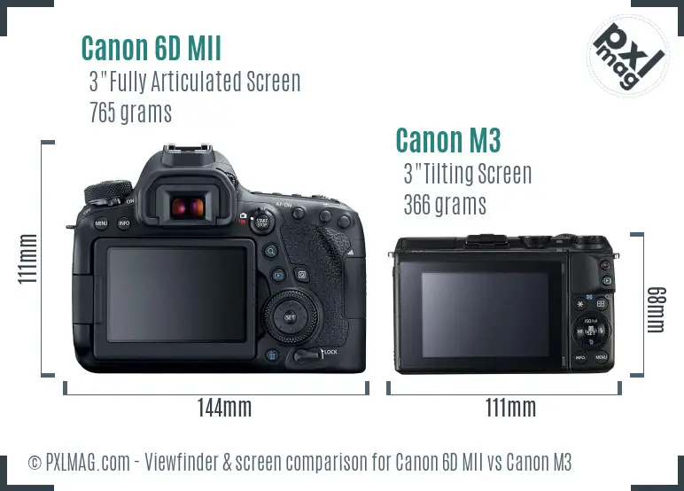 Canon 6D MII vs Canon M3 Screen and Viewfinder comparison