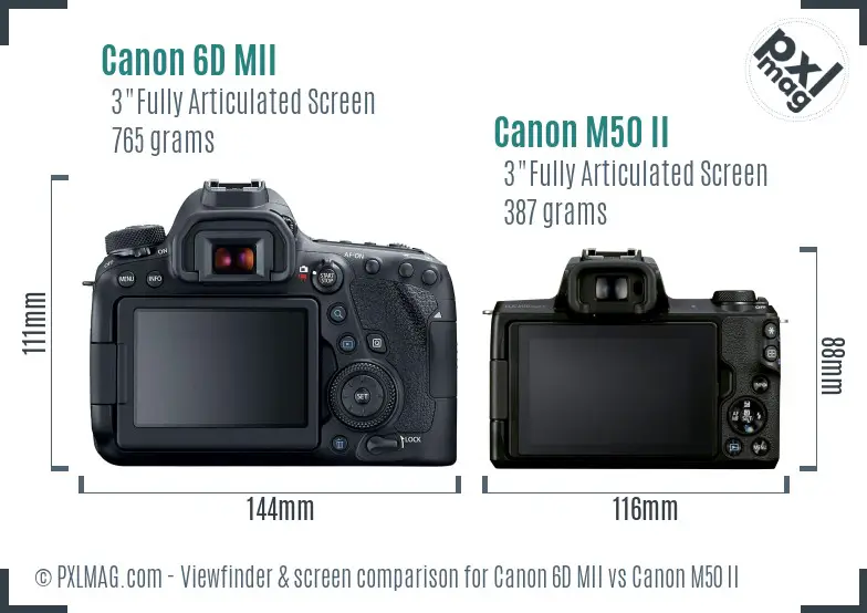 Canon 6D MII vs Canon M50 II Screen and Viewfinder comparison