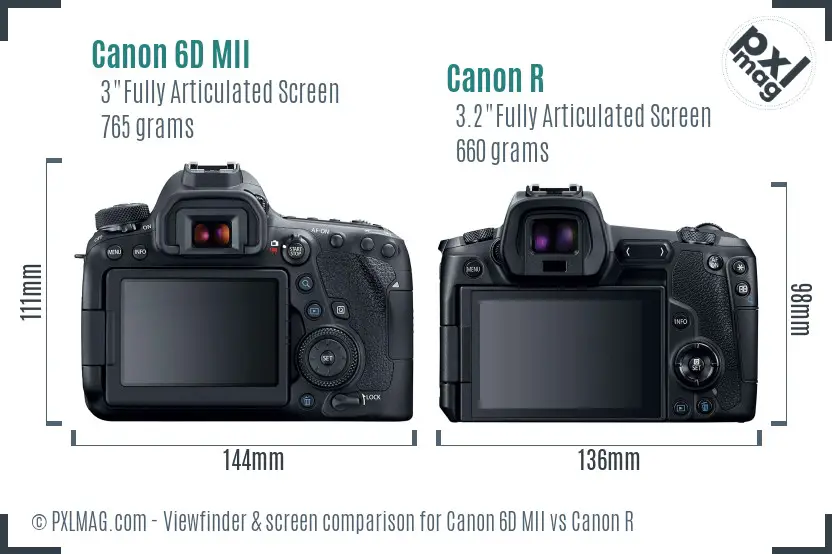 Canon 6D MII vs Canon R Screen and Viewfinder comparison Canon 6D MII vs Canon R Screen and Viewfinder comparison