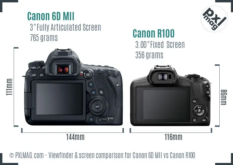 Canon 6D MII vs Canon R100 Screen and Viewfinder comparison Canon 6D MII vs Canon R100 Screen and Viewfinder comparison