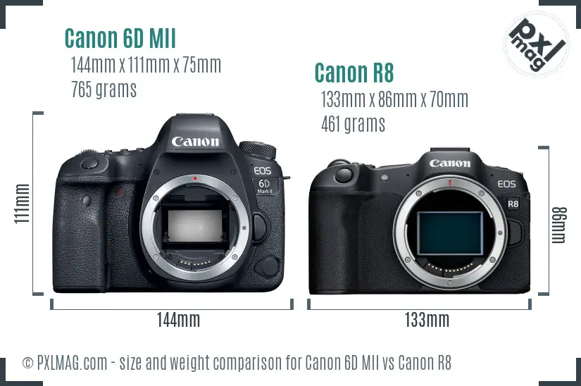 Canon 6D MII vs Canon R8 size comparison Canon 6D MII vs Canon R8 size comparison