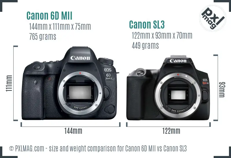 Physical size and ergonomics comparison