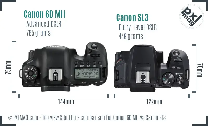 Top view design and control layout comparison