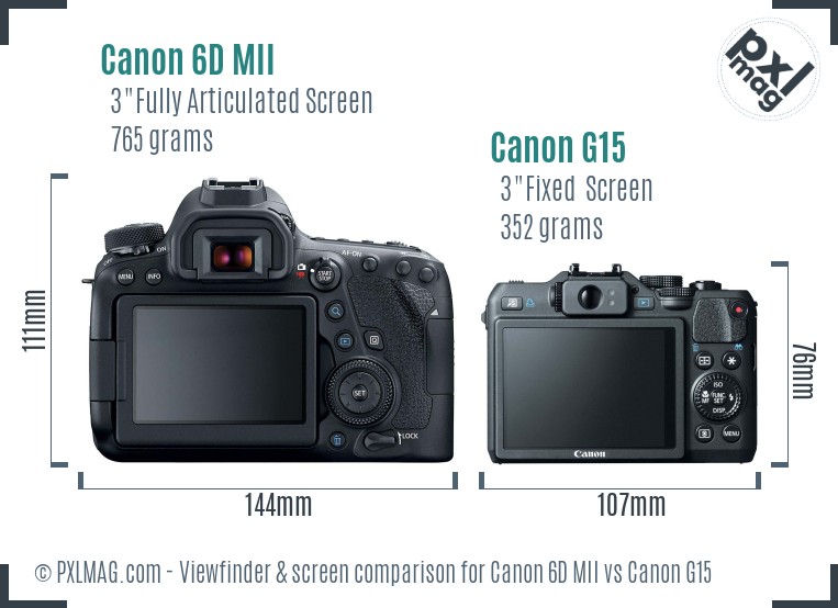 Canon 6D MII vs Canon G15 Screen and Viewfinder comparison
