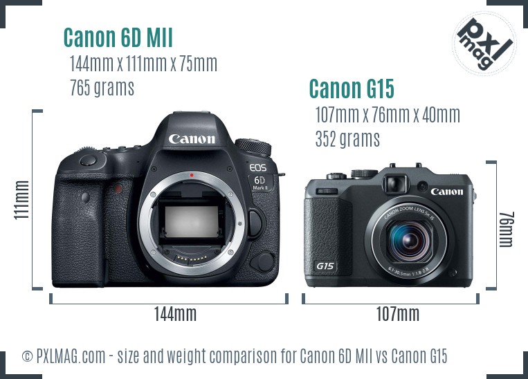 Canon 6D MII vs Canon G15 size comparison Canon 6D MII vs Canon G15 size comparison