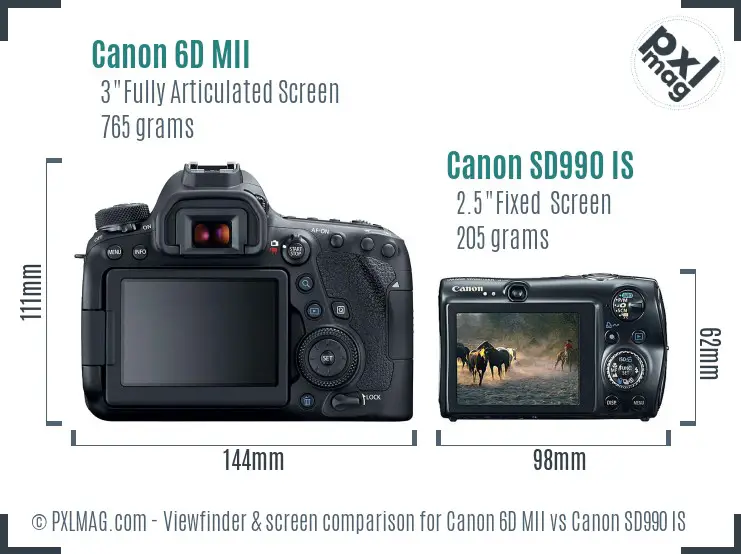 Canon 6D MII vs Canon SD990 IS Screen and Viewfinder comparison