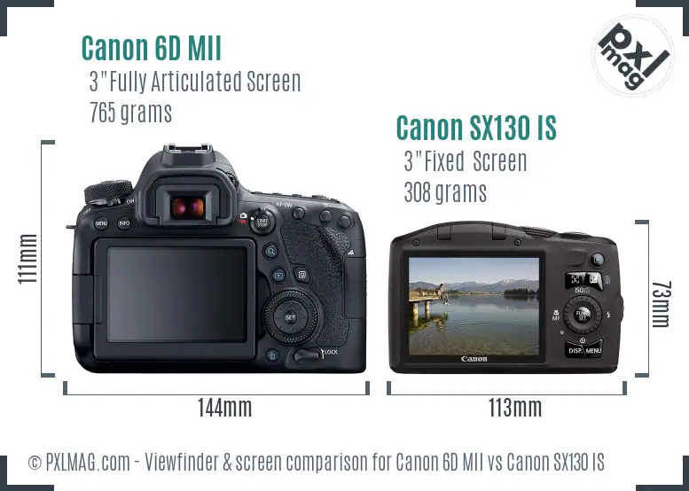 Canon 6D MII vs Canon SX130 IS Screen and Viewfinder comparison