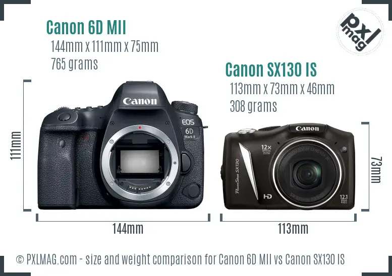 Canon 6D MII vs Canon SX130 IS size comparison