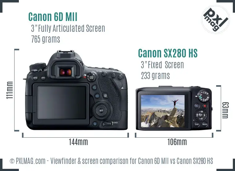 Canon 6D MII vs Canon SX280 HS Screen and Viewfinder comparison