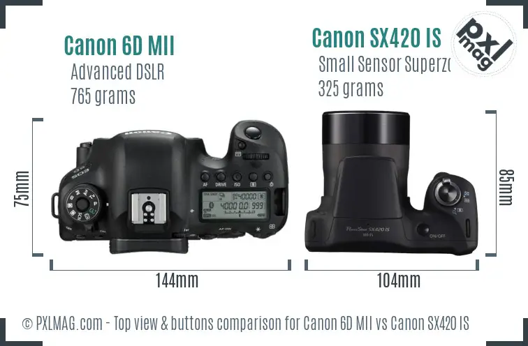 Canon 6D MII vs Canon SX420 IS top view buttons comparison