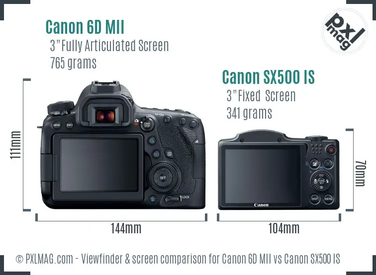 Canon 6D MII vs Canon SX500 IS Screen and Viewfinder comparison