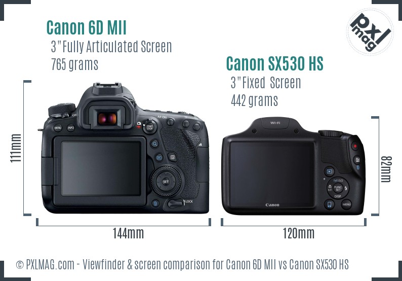 Canon 6D MII vs Canon SX530 HS Screen and Viewfinder comparison