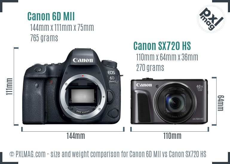 Canon 6D MII vs Canon SX720 HS size comparison