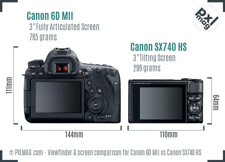 Canon 6D MII vs Canon SX740 HS Screen and Viewfinder comparison
