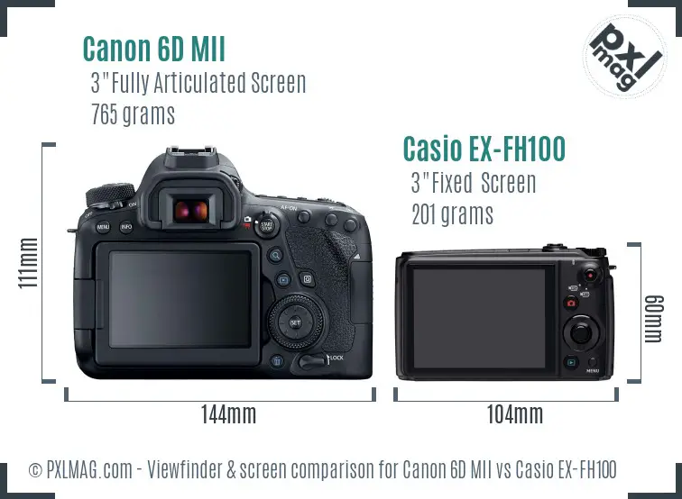Canon 6D MII vs Casio EX-FH100 Screen and Viewfinder comparison