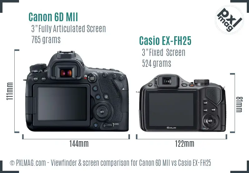 Canon 6D MII vs Casio EX-FH25 Screen and Viewfinder comparison