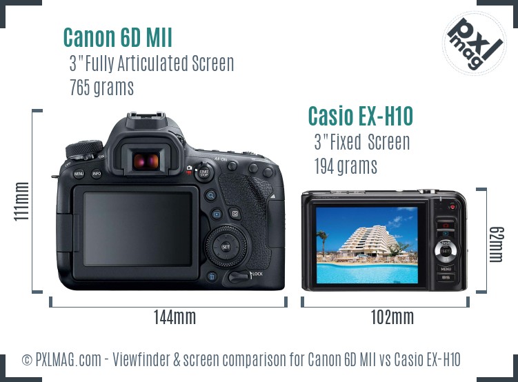 Canon 6D MII vs Casio EX-H10 Screen and Viewfinder comparison