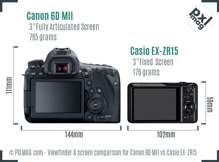 Canon 6D MII vs Casio EX-ZR15 Screen and Viewfinder comparison