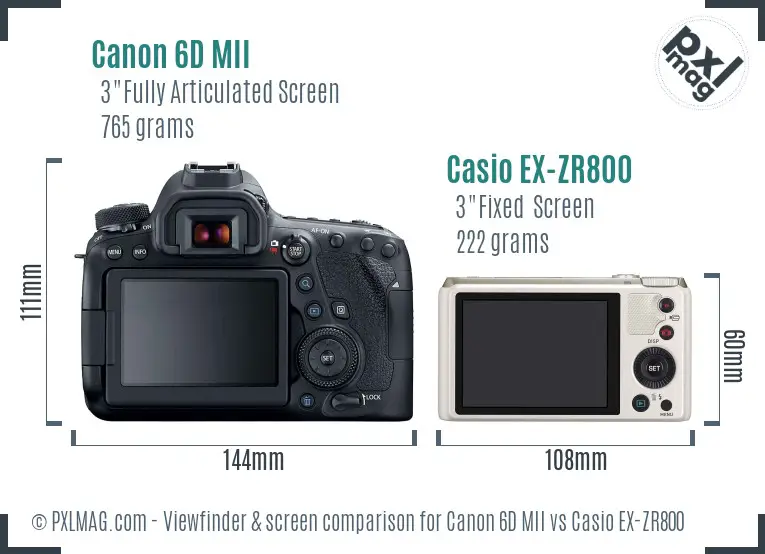 Canon 6D MII vs Casio EX-ZR800 Screen and Viewfinder comparison Canon 6D MII vs Casio EX-ZR800 Screen and Viewfinder comparison
