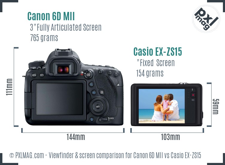 Canon 6D MII vs Casio EX-ZS15 Screen and Viewfinder comparison