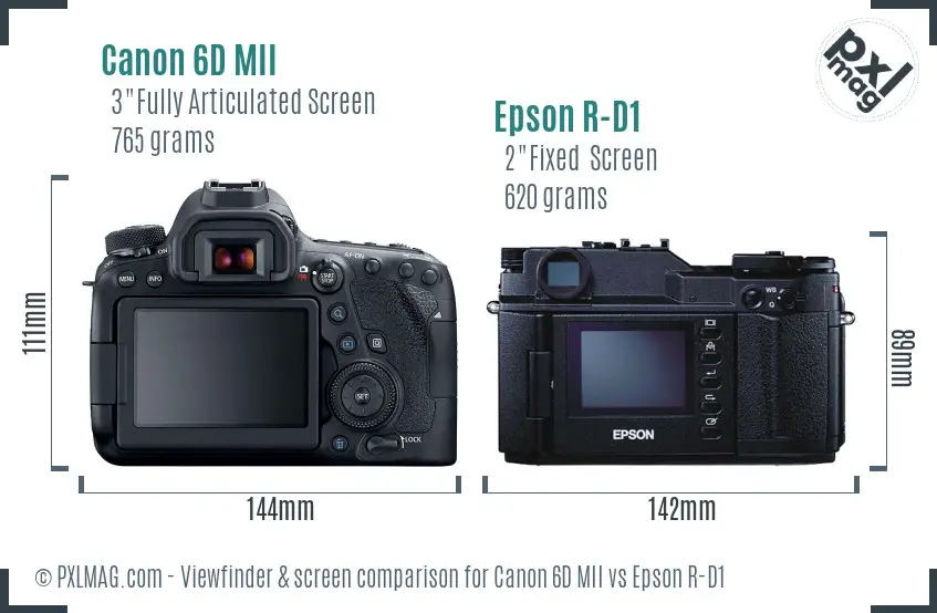 Canon 6D MII vs Epson R-D1 Screen and Viewfinder comparison