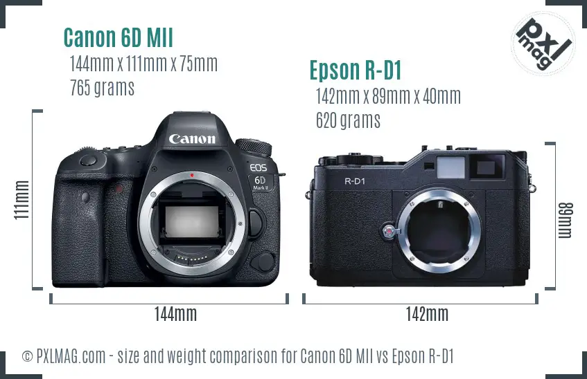Canon 6D MII vs Epson R-D1 size comparison